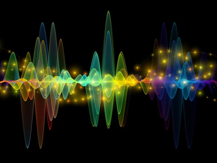 Vibrating waves around a equilibrium point