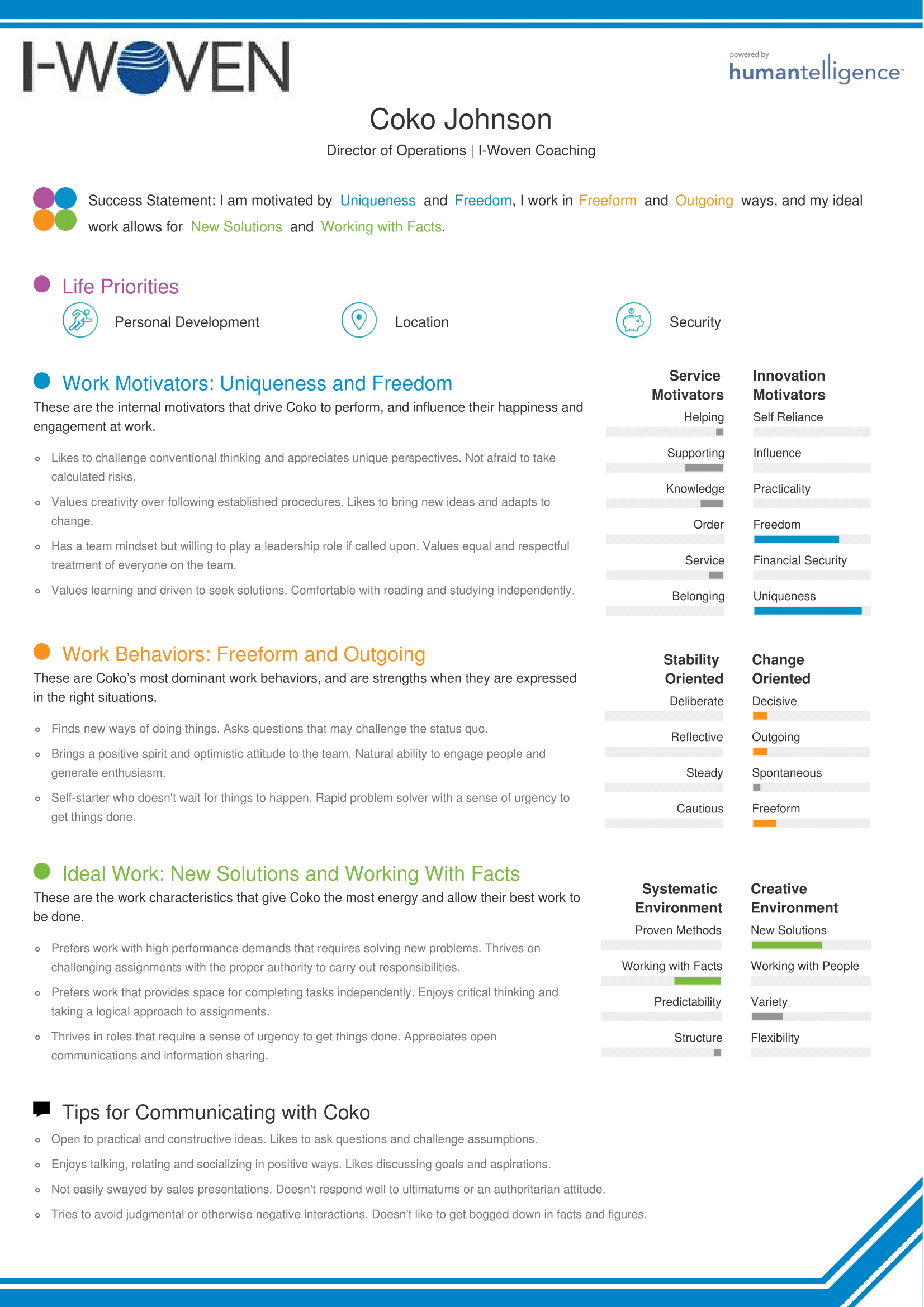 Humantelligence Summary Report