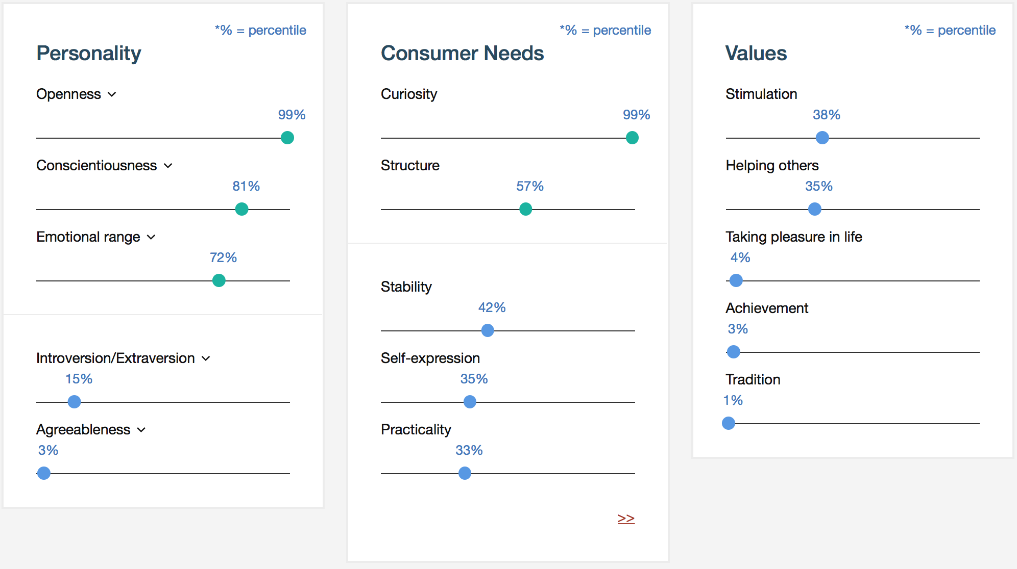 watson ai new tech customer2.png
