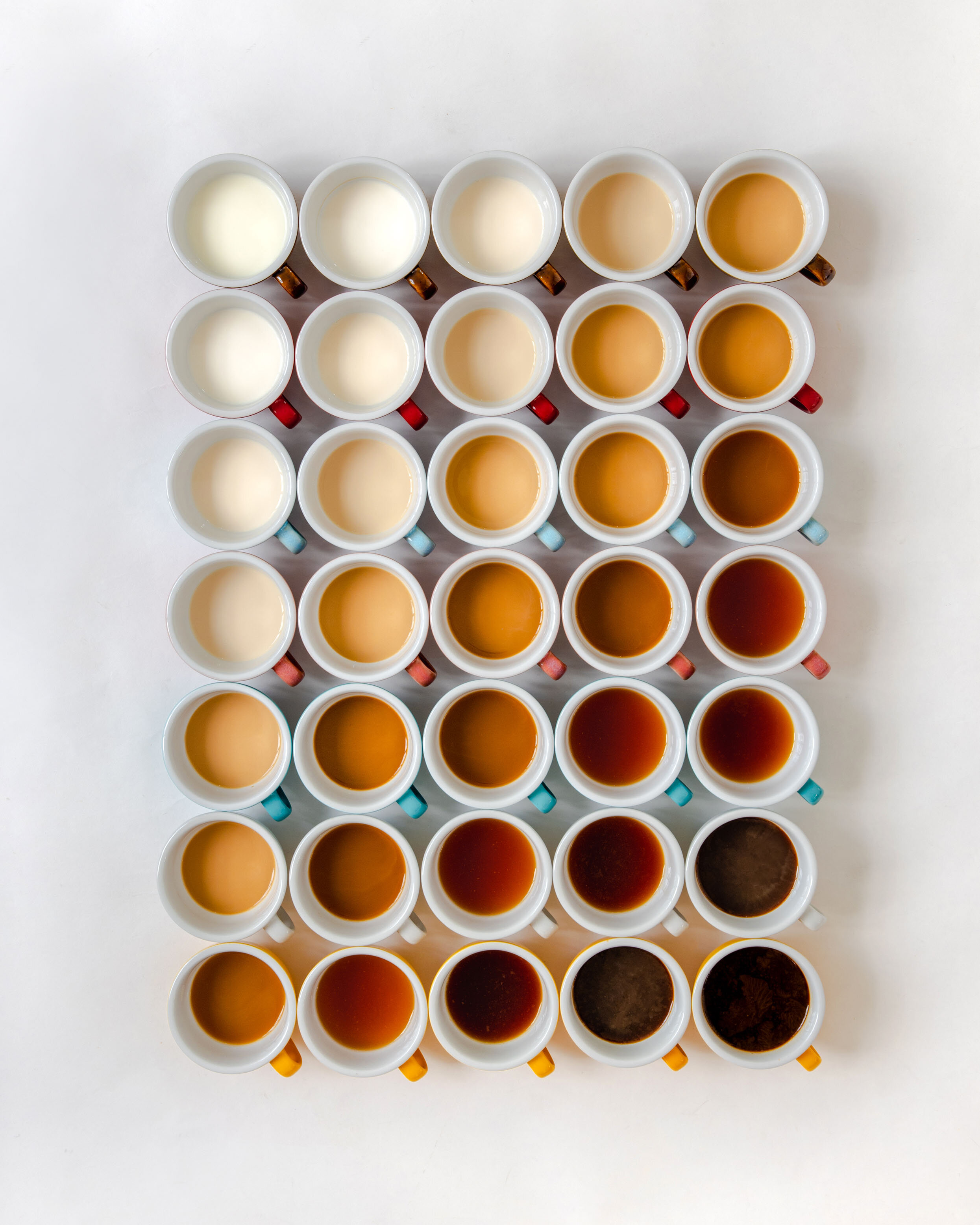 Coffee Flatlay 4x5.jpg