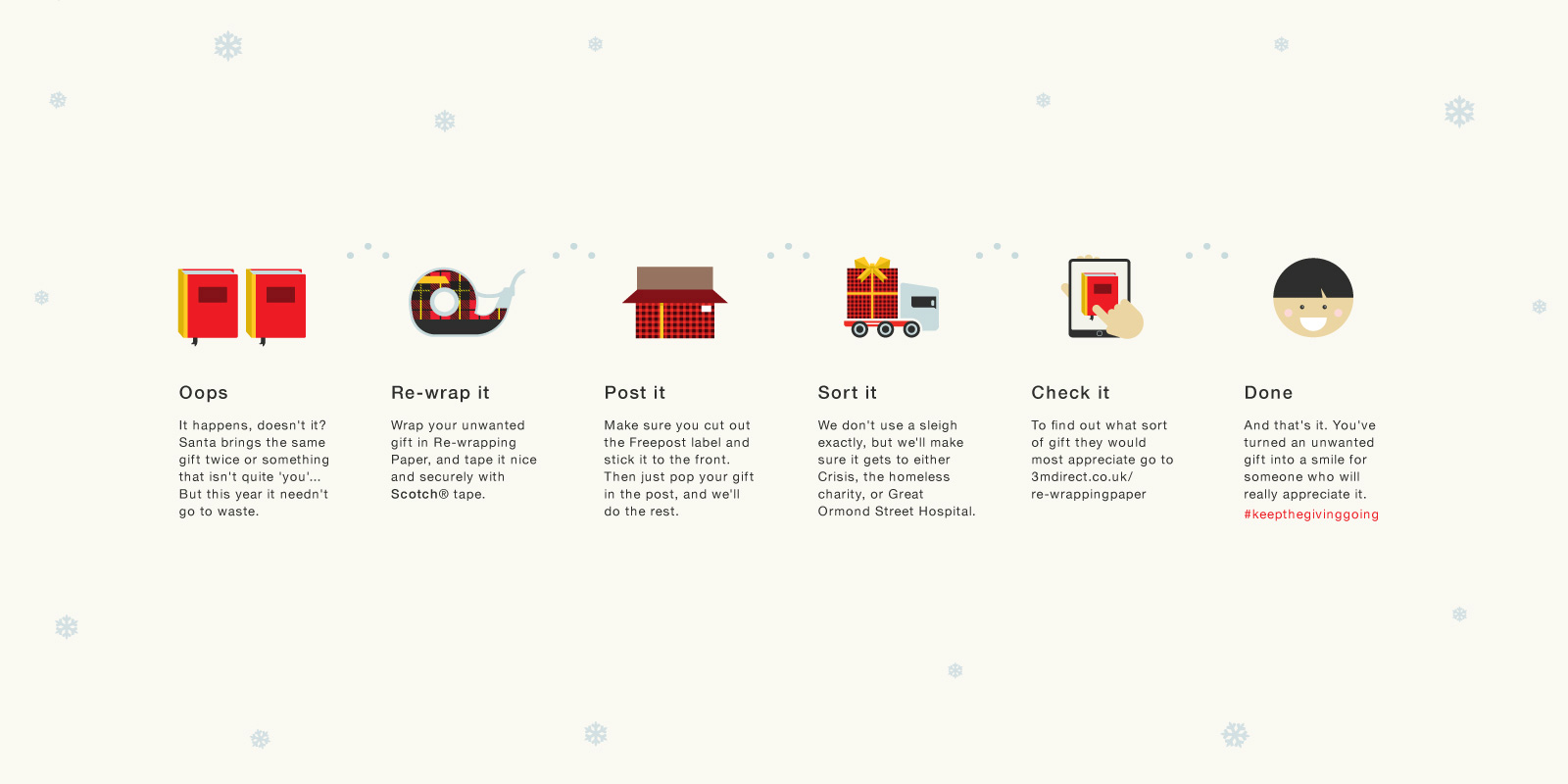 Lots of people loved the idea. And hundreds of people used the simple press ad to donate their Christmas presents to charity. 