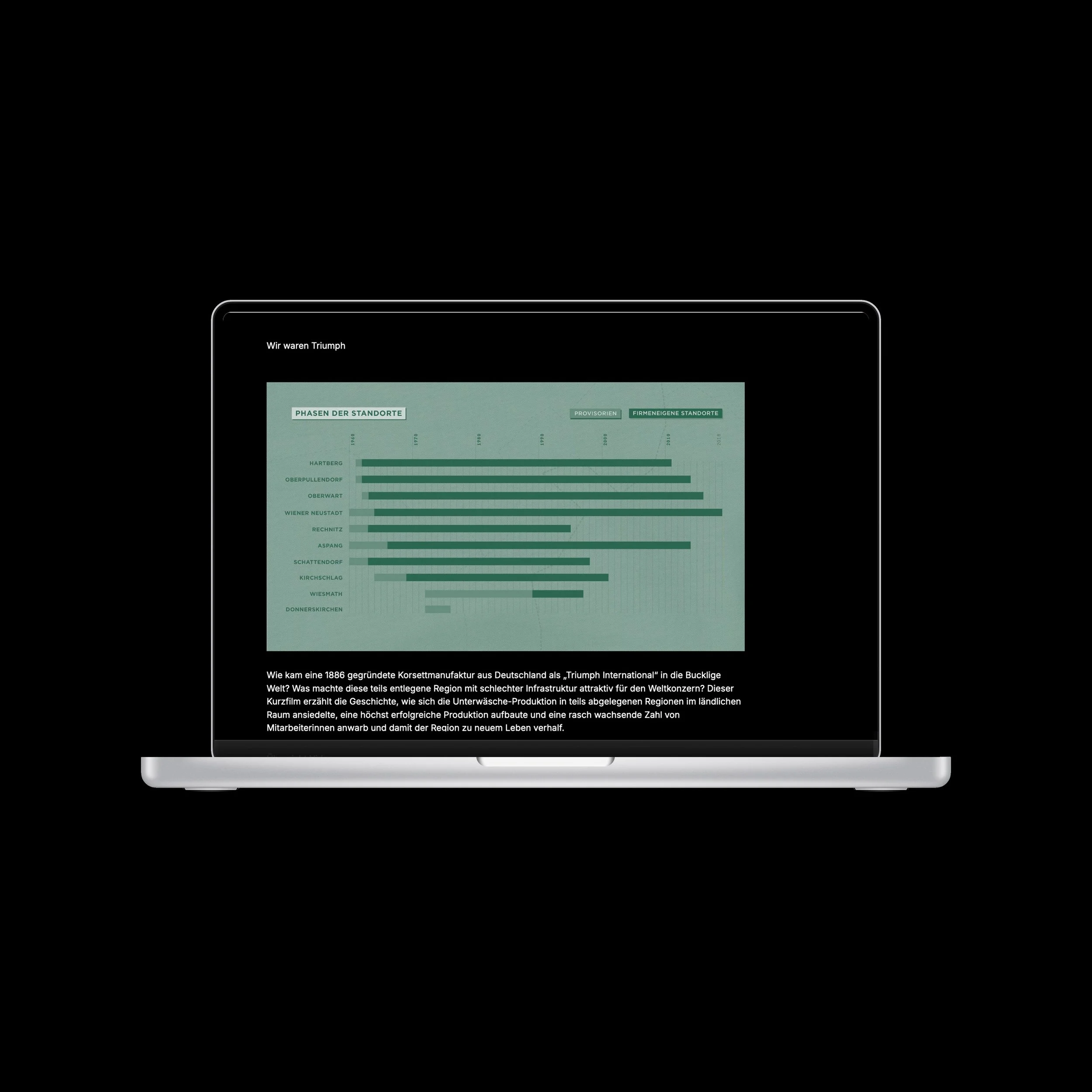 Wir waren Triumph <br> Video Inserts