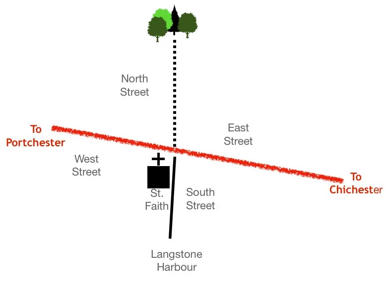 Historic Photographic Exhibition