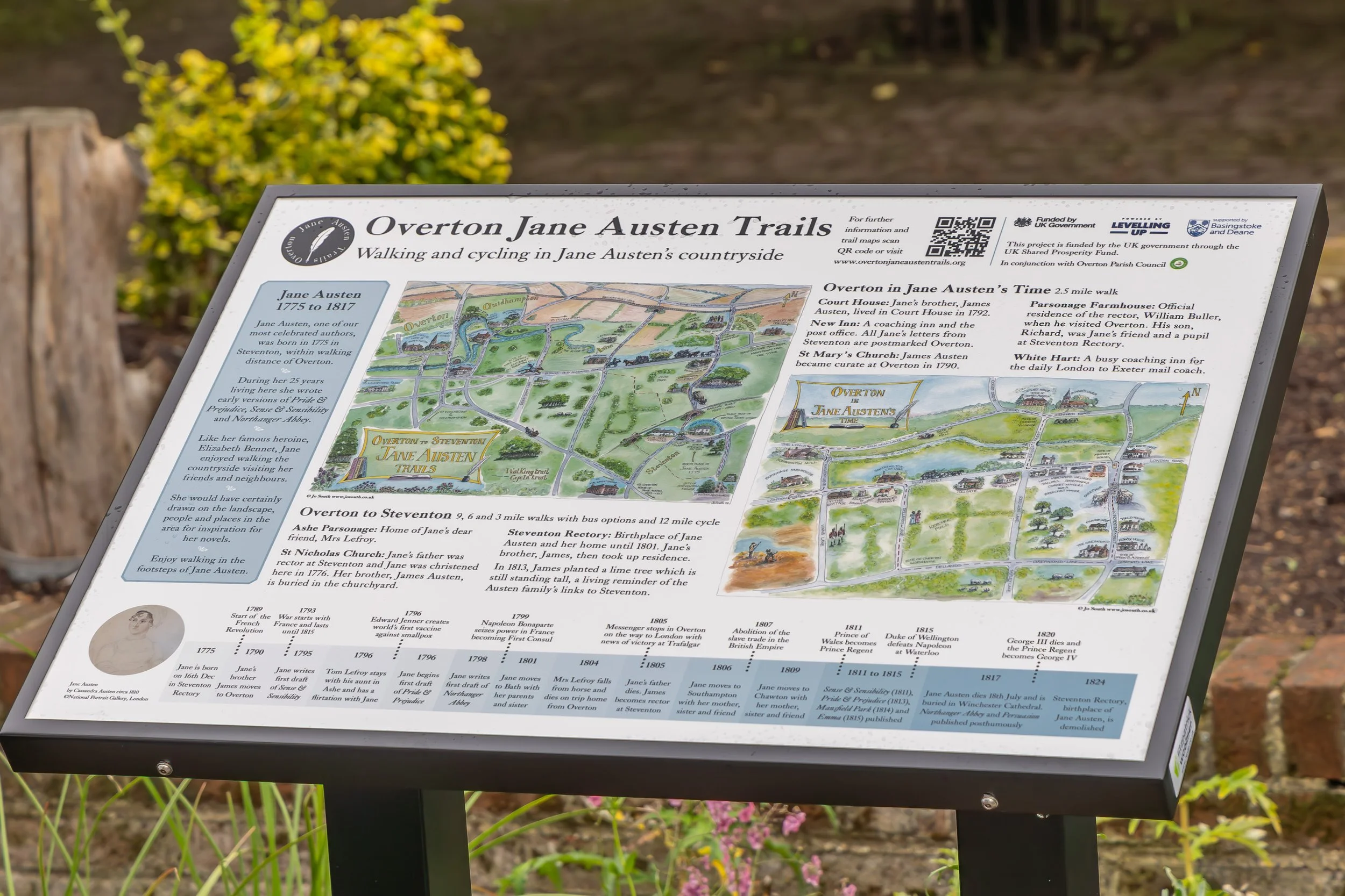 Overton in Jane Austen’s Time - Guided Walk