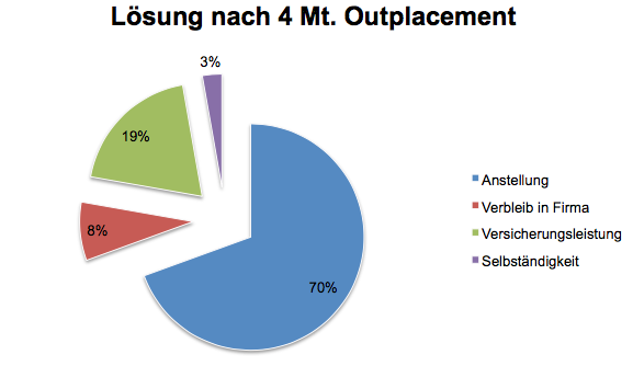 statistik.png