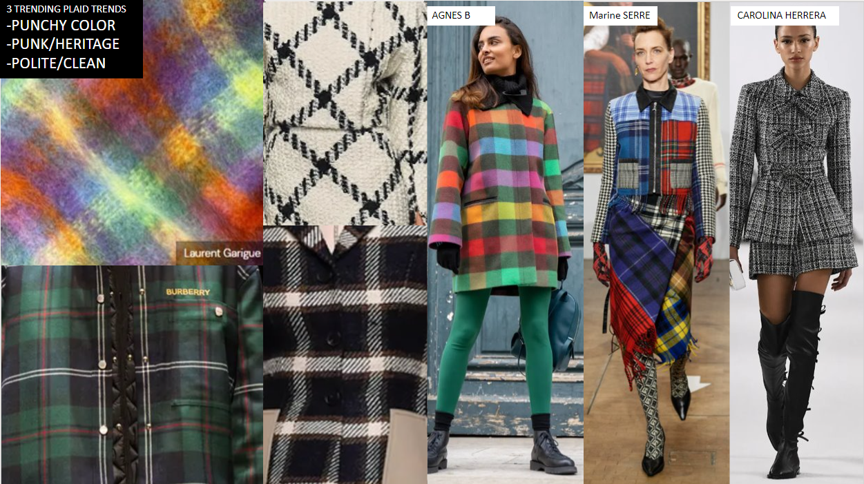 plaids trending.png