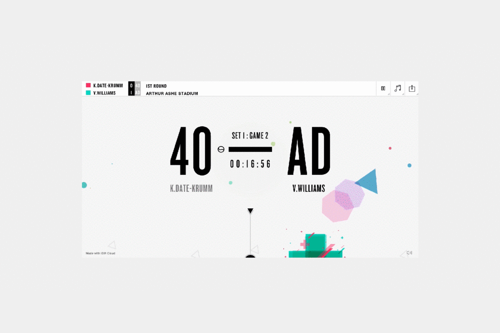 On the site, fans could follow the match and the music