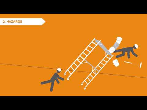 3 3 MobileScaffolding