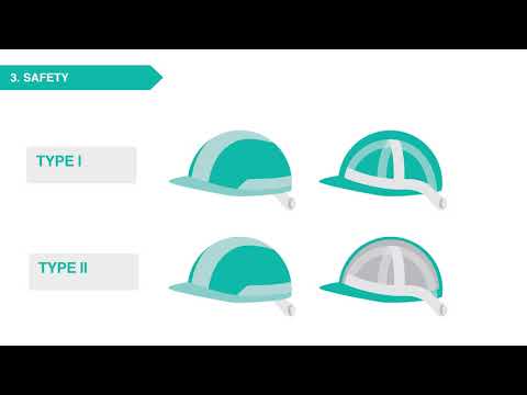 1 3 HeadProtection