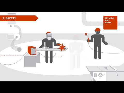4.4 FireSafety