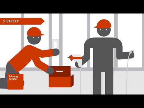 4.2 Electrical Safety