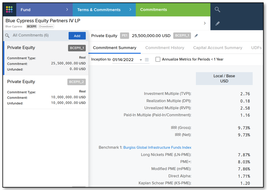 Burgiss Private Capital Indexes Now Available In The Caissa Platform Burgiss Private Capital Indexes Now Available In The Caissa Platform