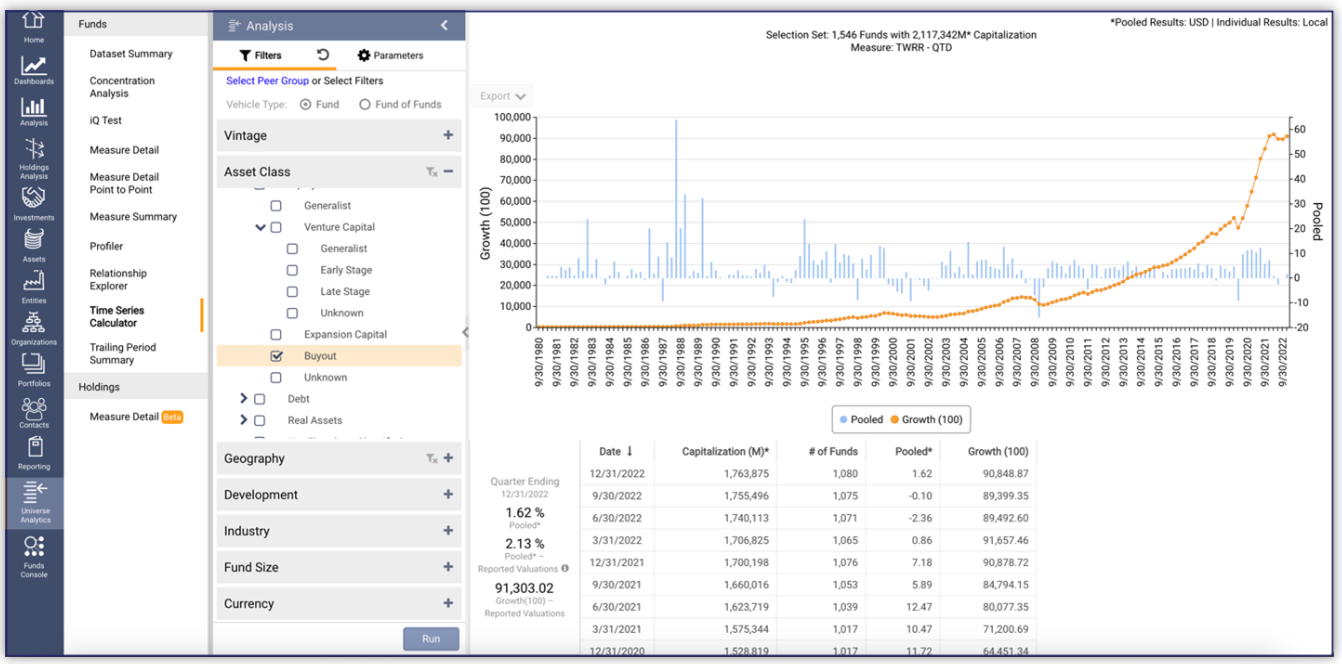 What’s New in the Private i Platform June 2023 — Burgiss