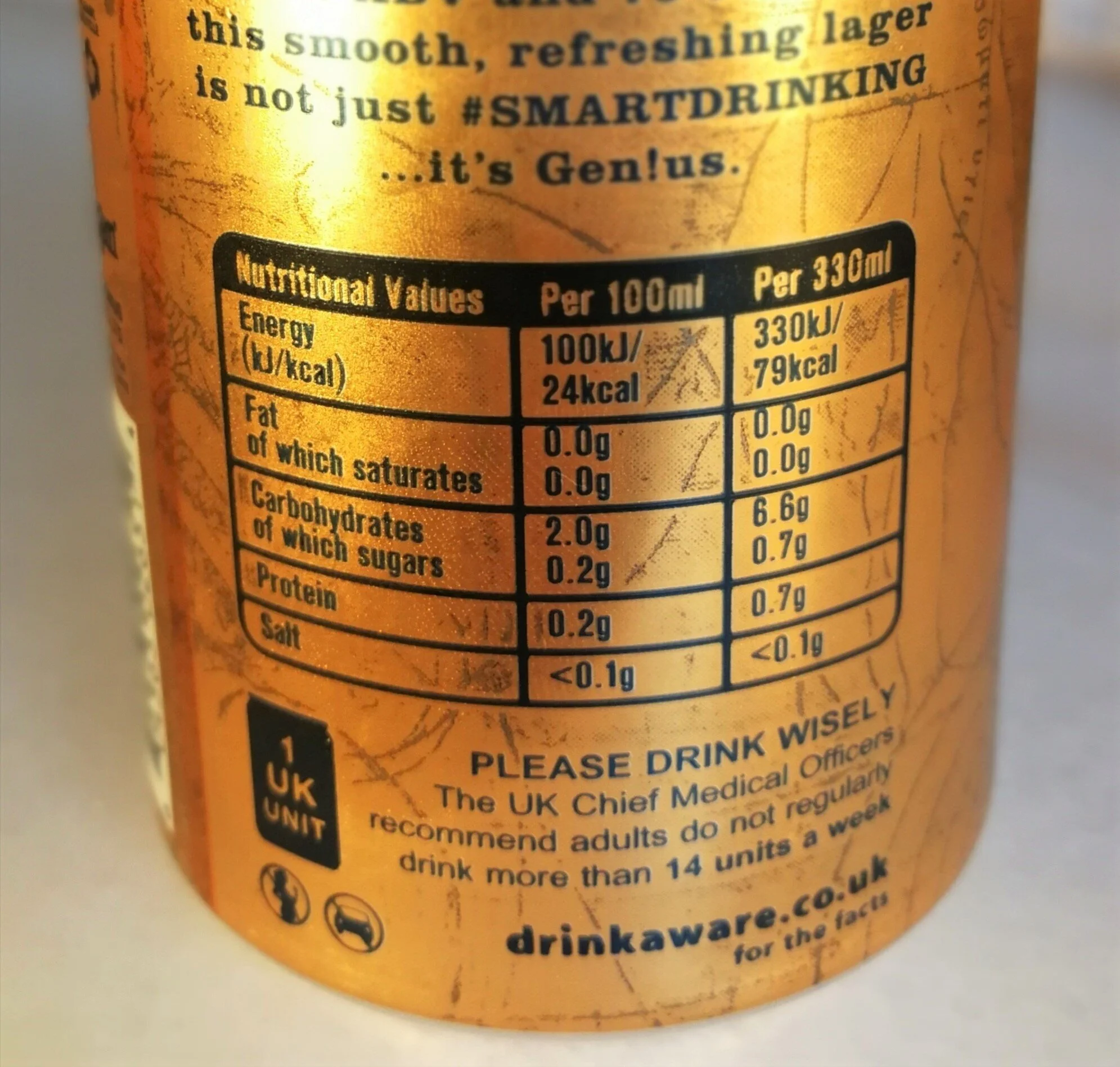 Industry Leading Nutrition Info (Jan 2020)