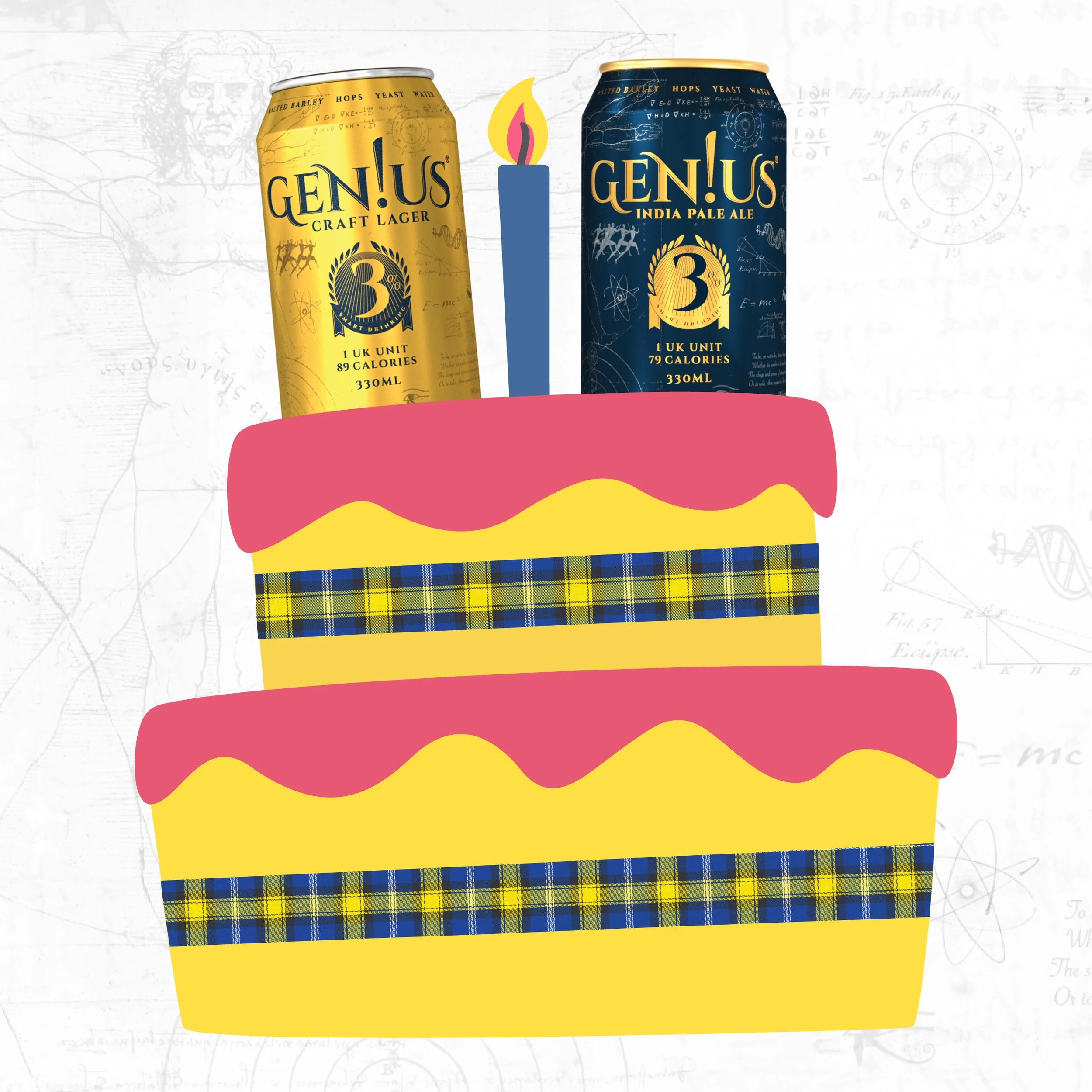 Happy Birthday Gen!us (April 2023)