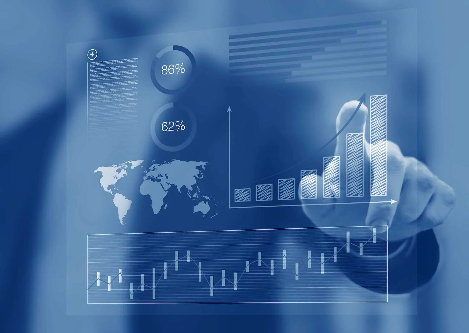 User Dashboards