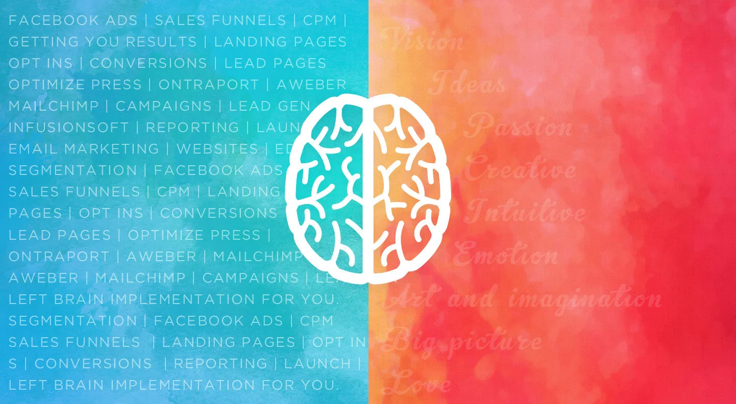 Source: Left Brain Online Marketing