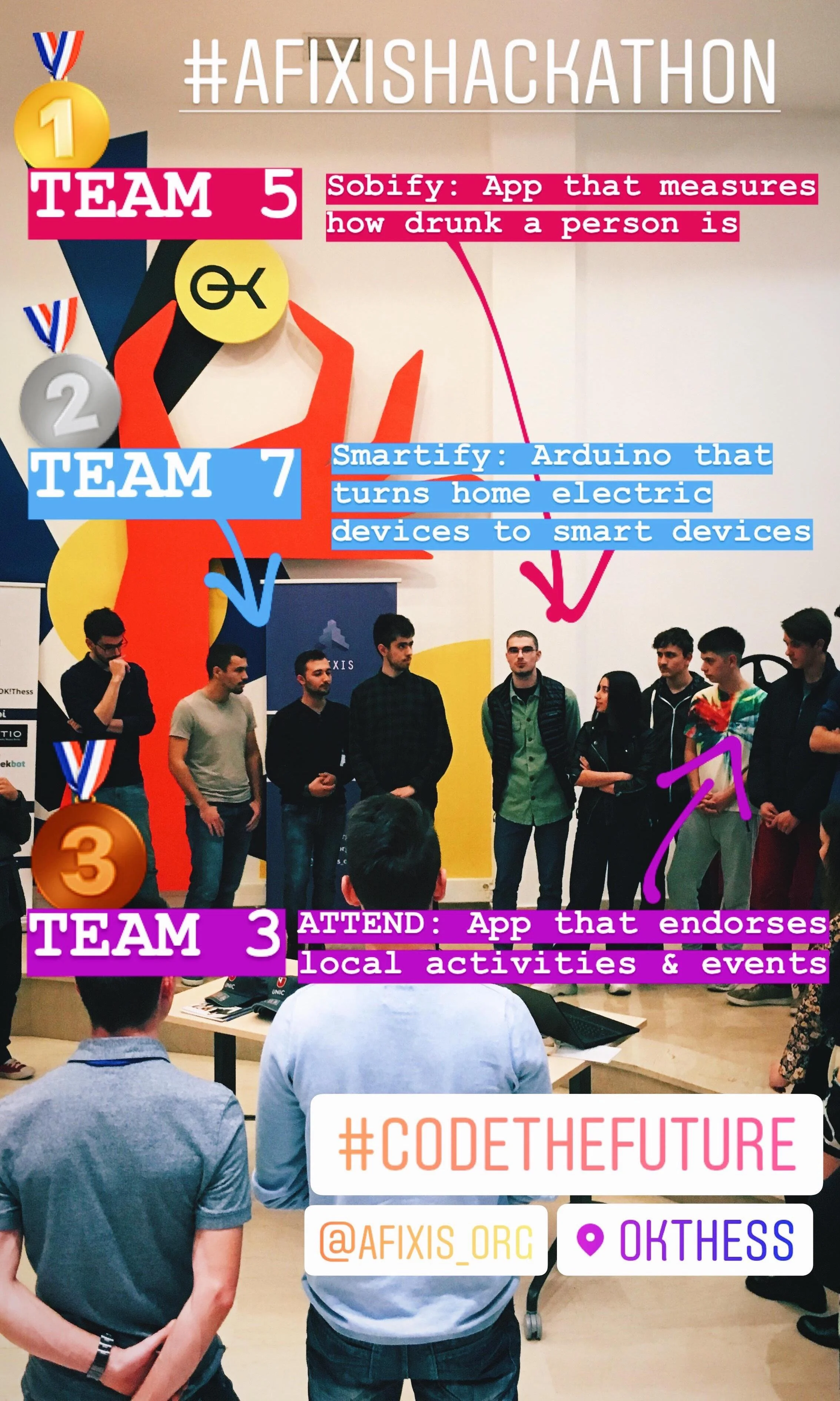 Hackathon Winners!