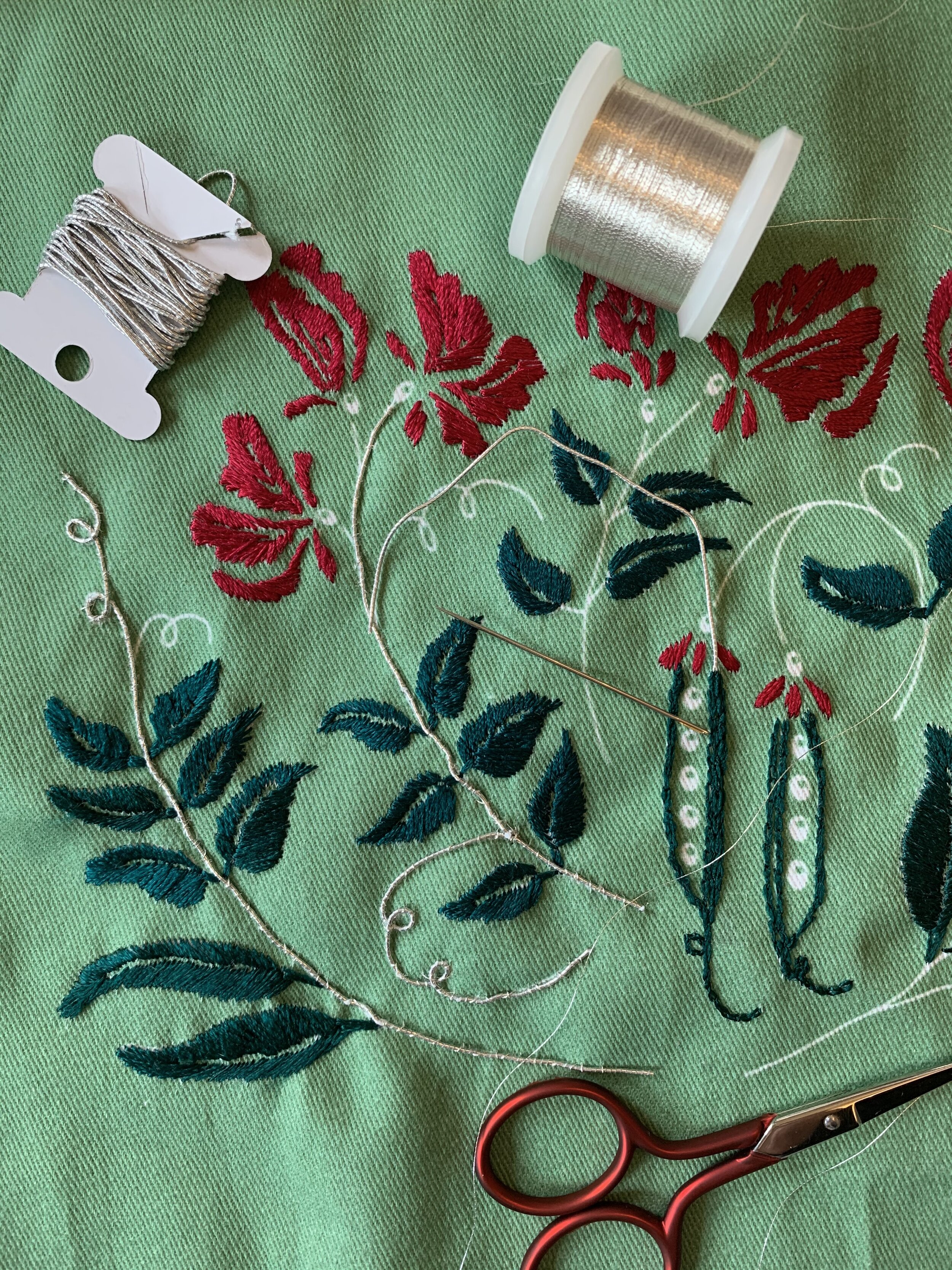 Tutorial: How To Create An Embroidered Clutch