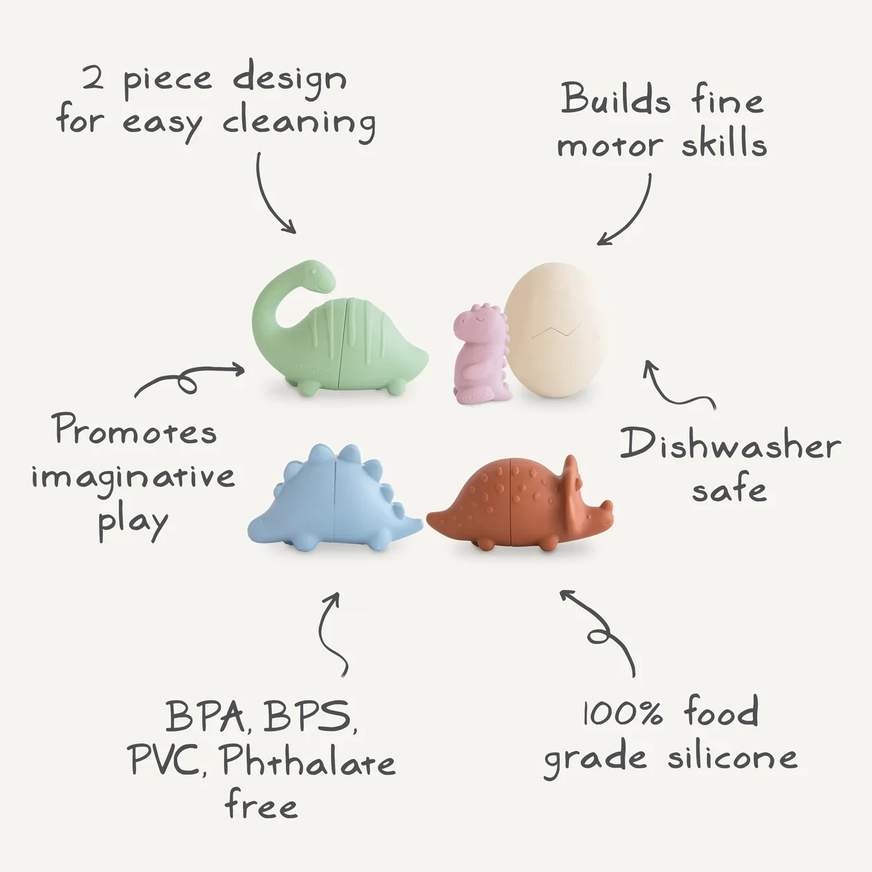 Mold-Free-Dino-Bath-Set-Info.jpg.webp