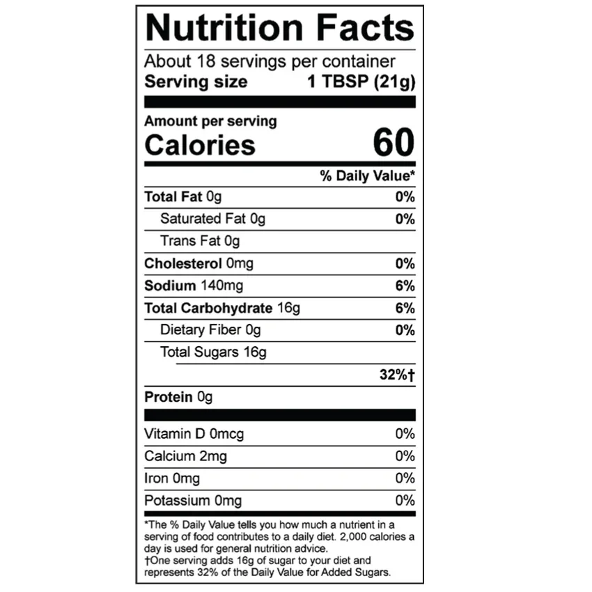 Saltedhoneynutrition.jpg.webp
