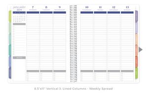10 (thousand) words about choosing a personal planner — 10 Things To ...