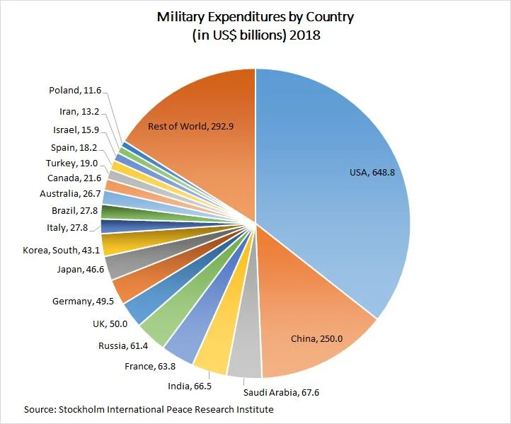 chart.jpg