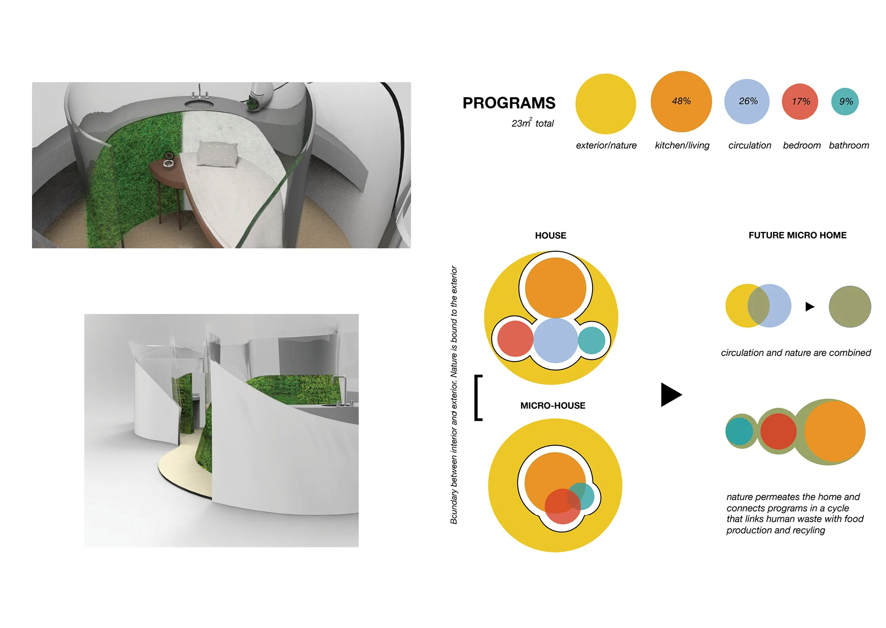 microfuture booklet3.jpg