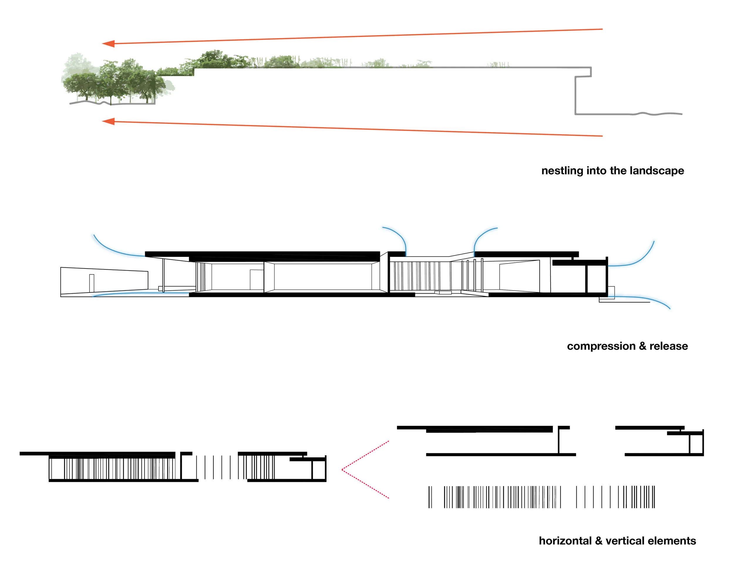 Windhover Contemplative Center Compendium13.jpg