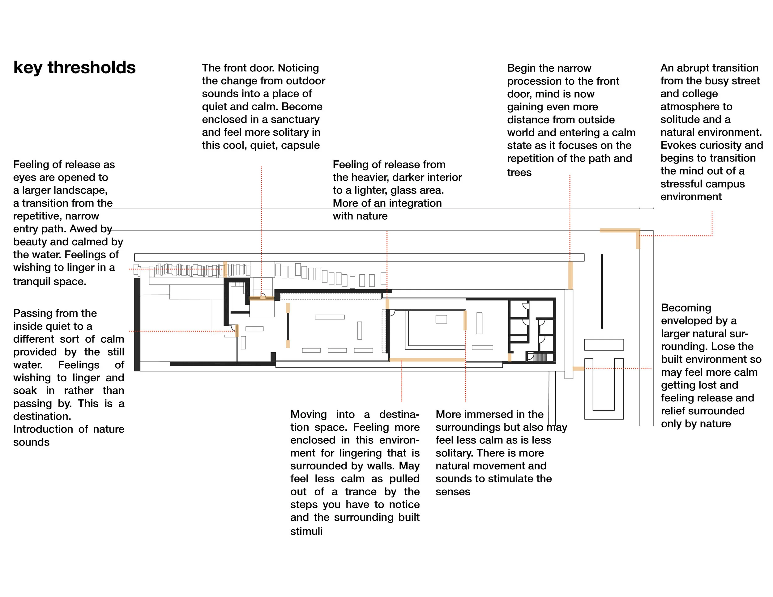 Windhover Contemplative Center Compendium15.jpg