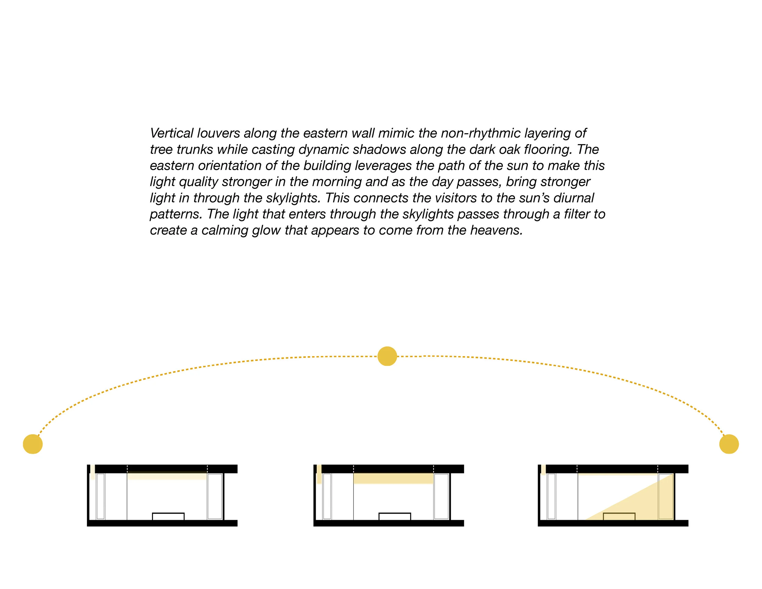 Windhover Contemplative Center Compendium29.jpg