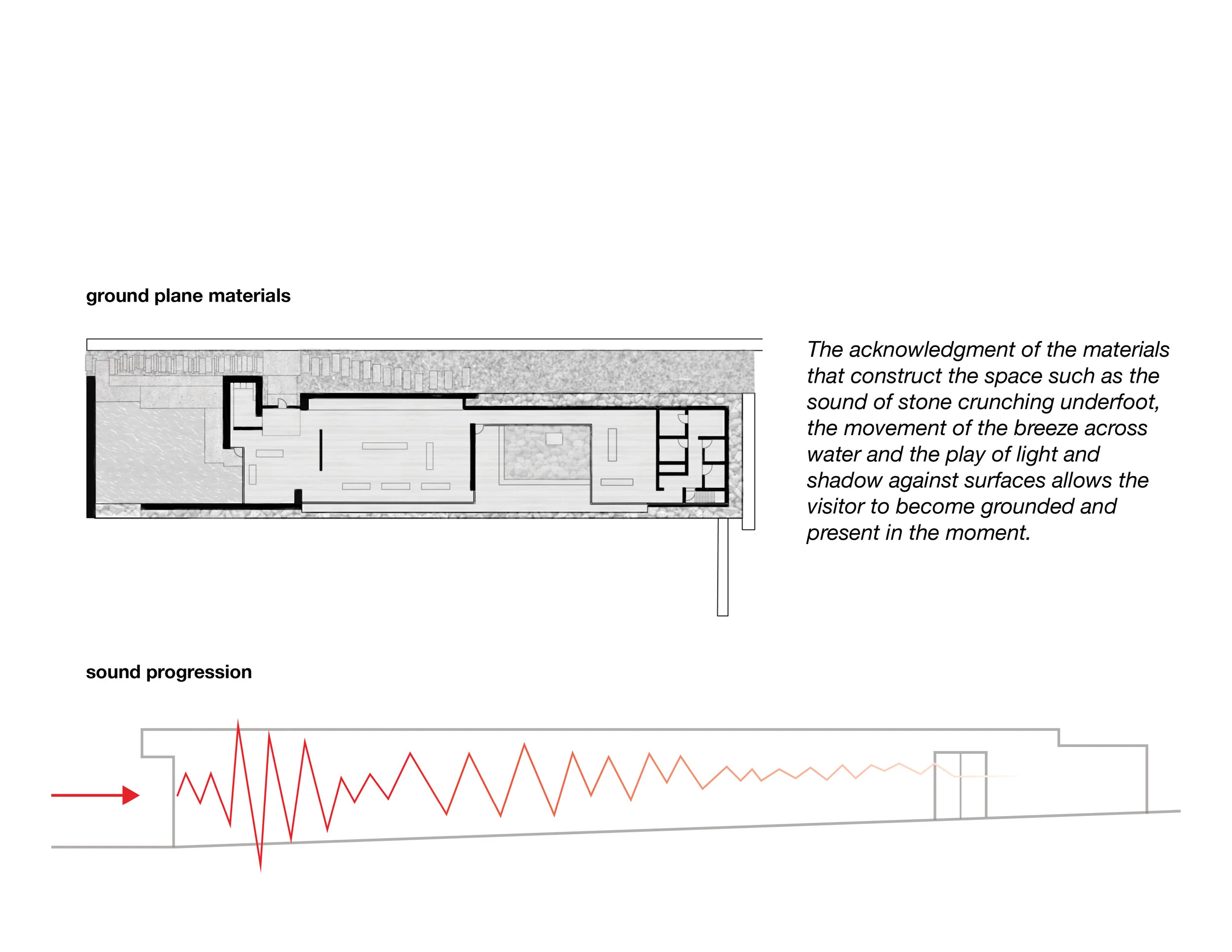 Windhover Contemplative Center Compendium33.jpg
