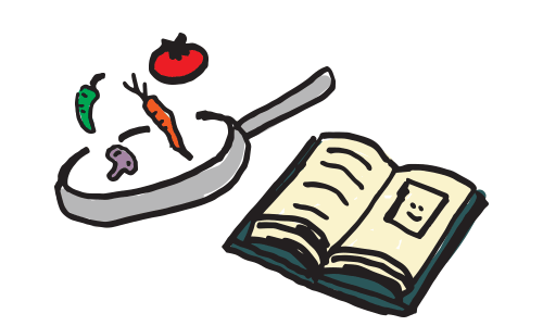 CookbookAnimation.gif