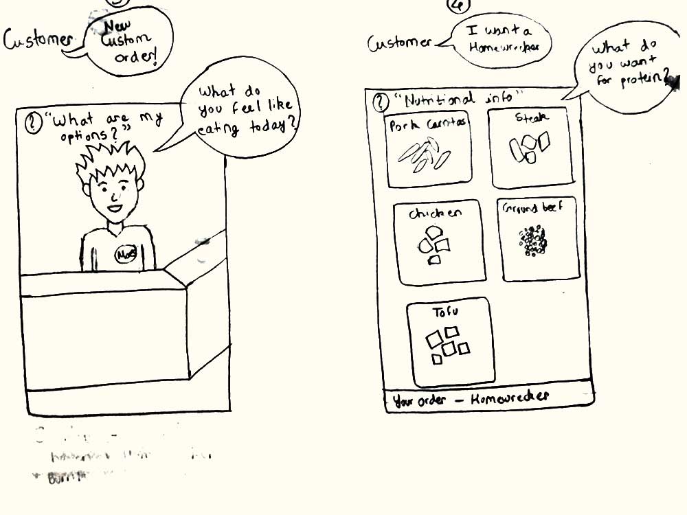 LO FI SKETCH : A sketch of the initial multi-modal concept used to get feedback