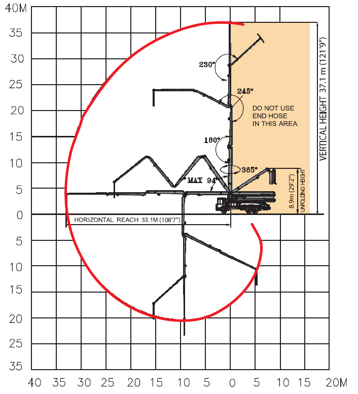 Click Image for Full View