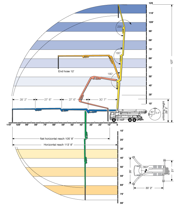 Click Image for Full View