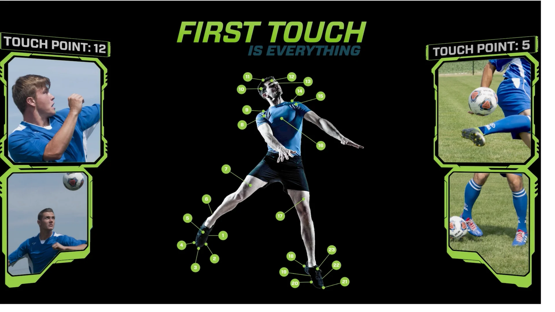 Composite Touch Points.jpg