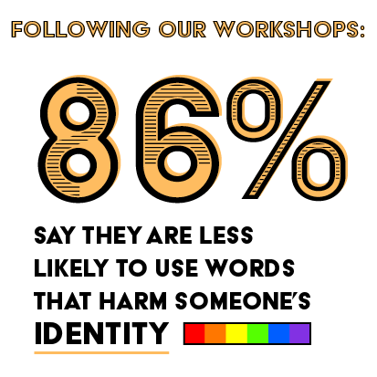 Stats-Workshops-86LessWords.png