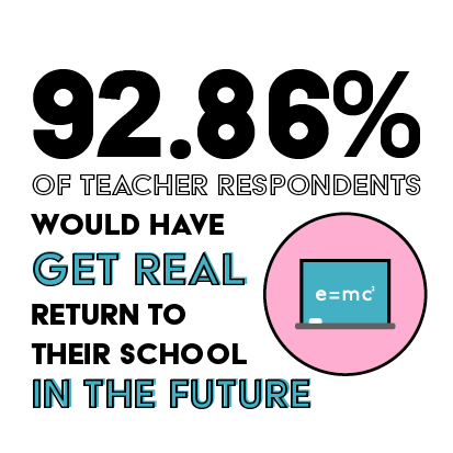 Stats-Teacher-92Return.png