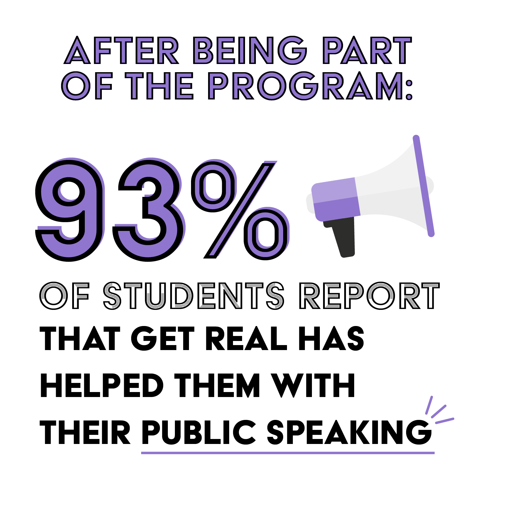 Stats-Teacher-Chapters-93Speaking.png