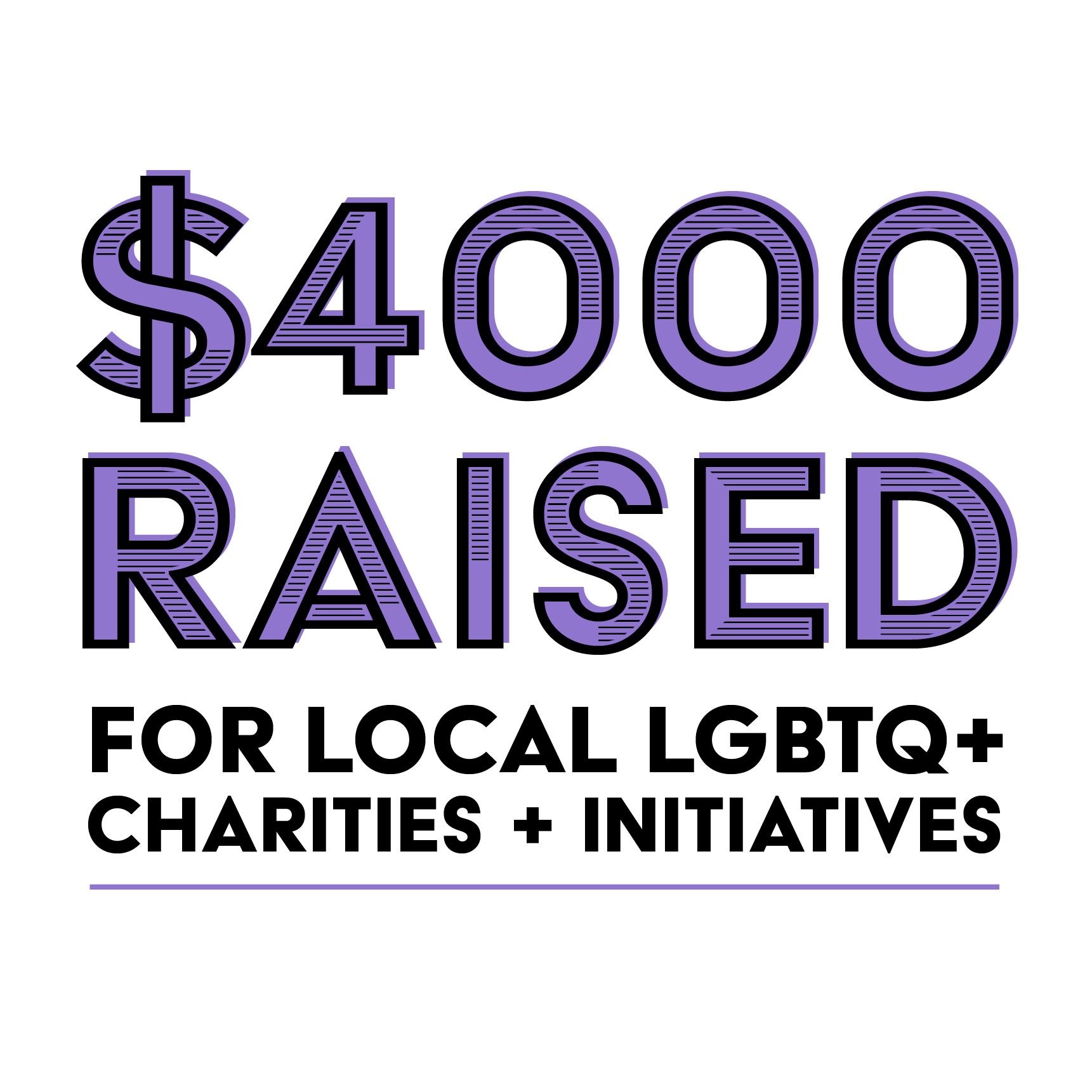 Stats-Teacher-Chapters-4000Raised.png