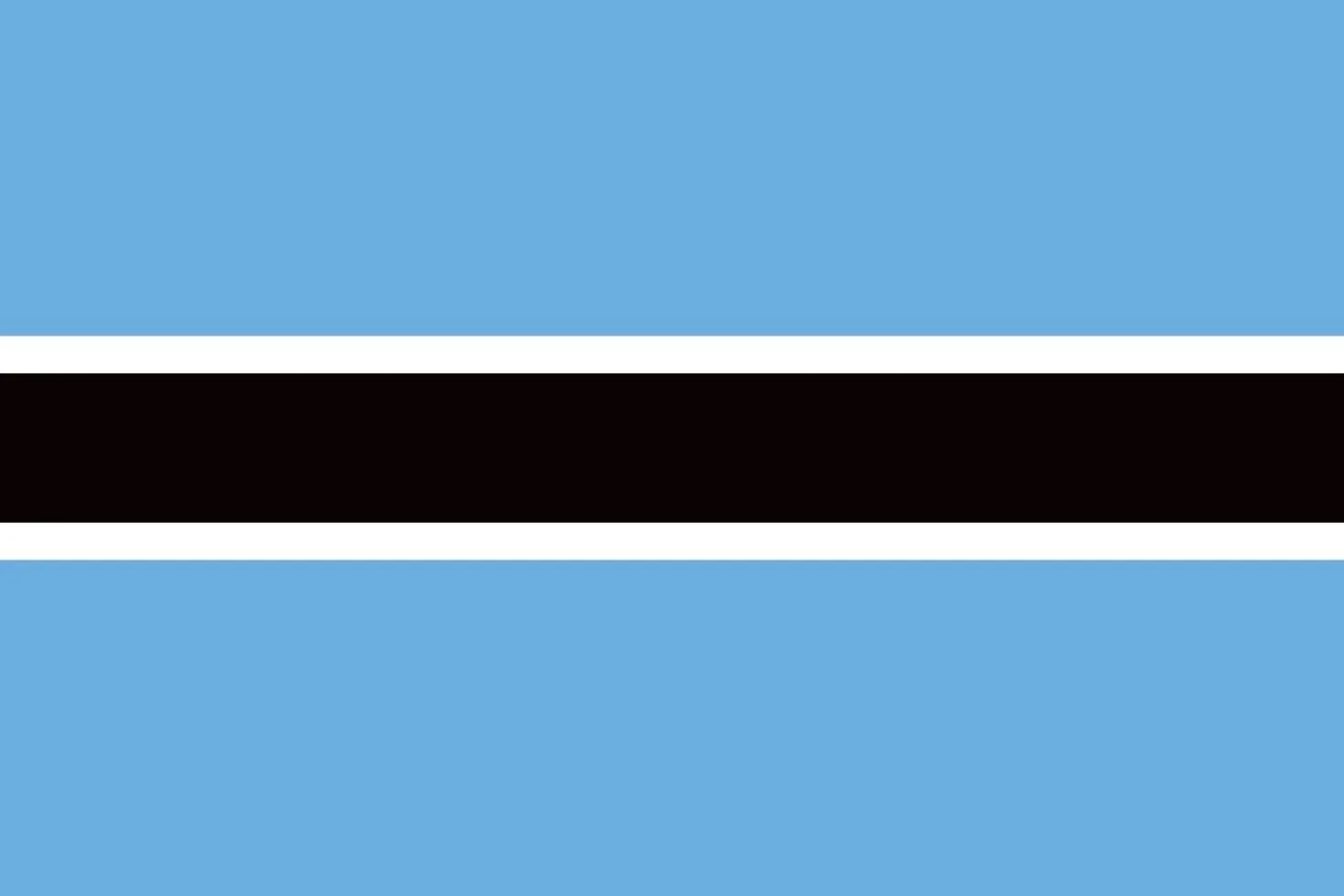 Botswana