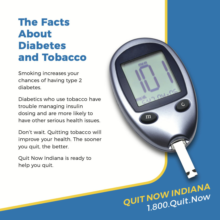 Diabetes Palm Card