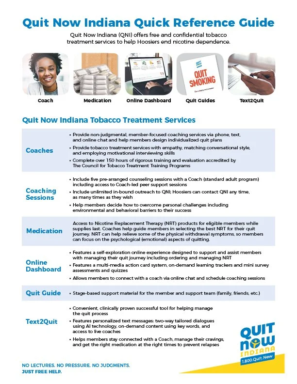 Quick Reference Guide