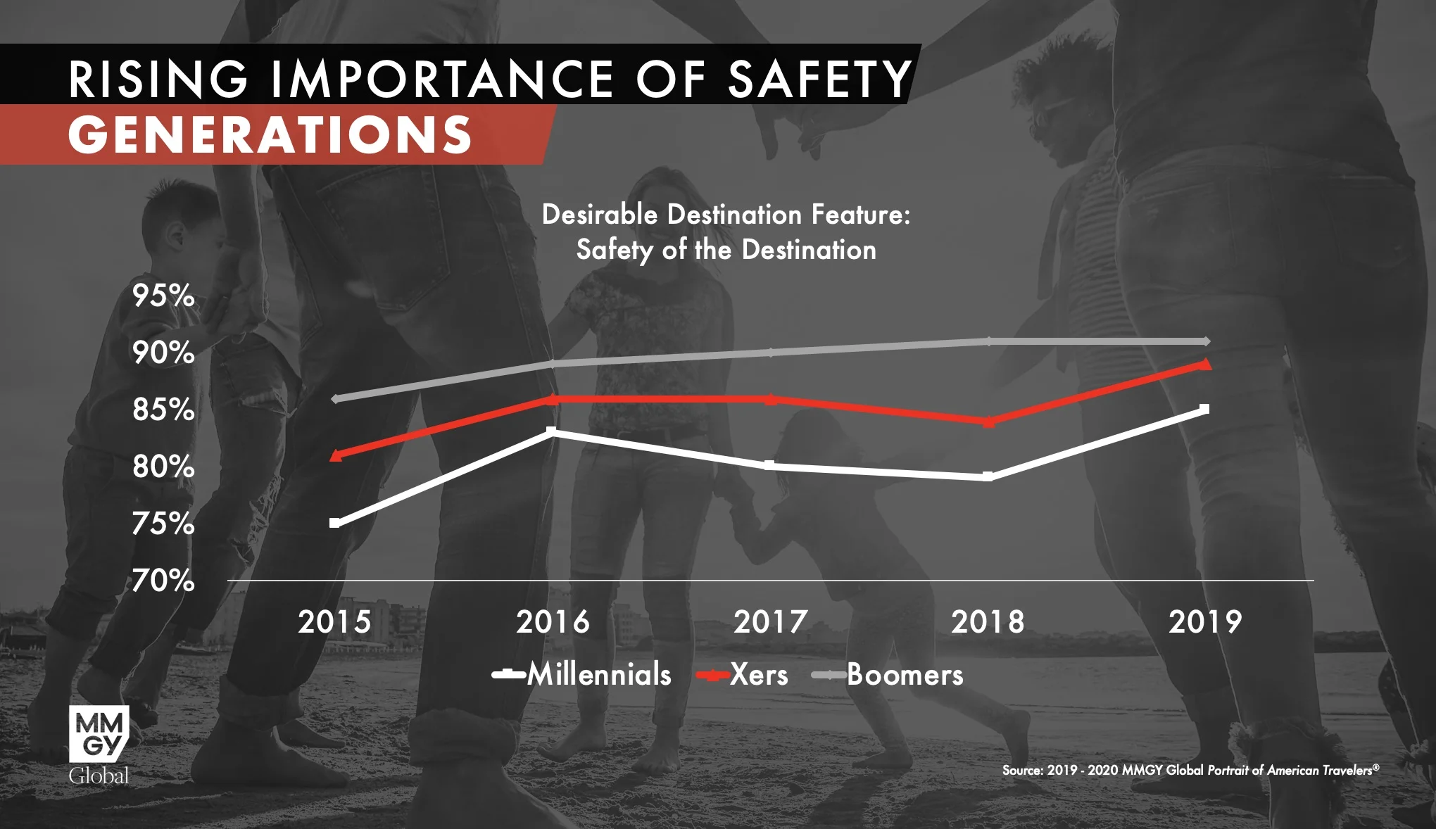 Importance of Safety.jpg