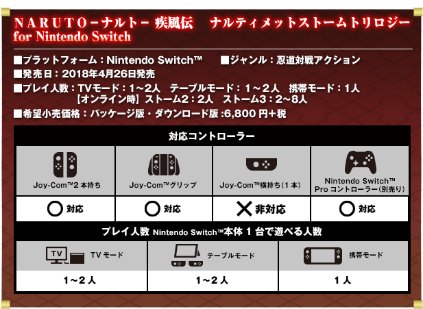 naruto-ultimate-ninja-storm controller.jpg