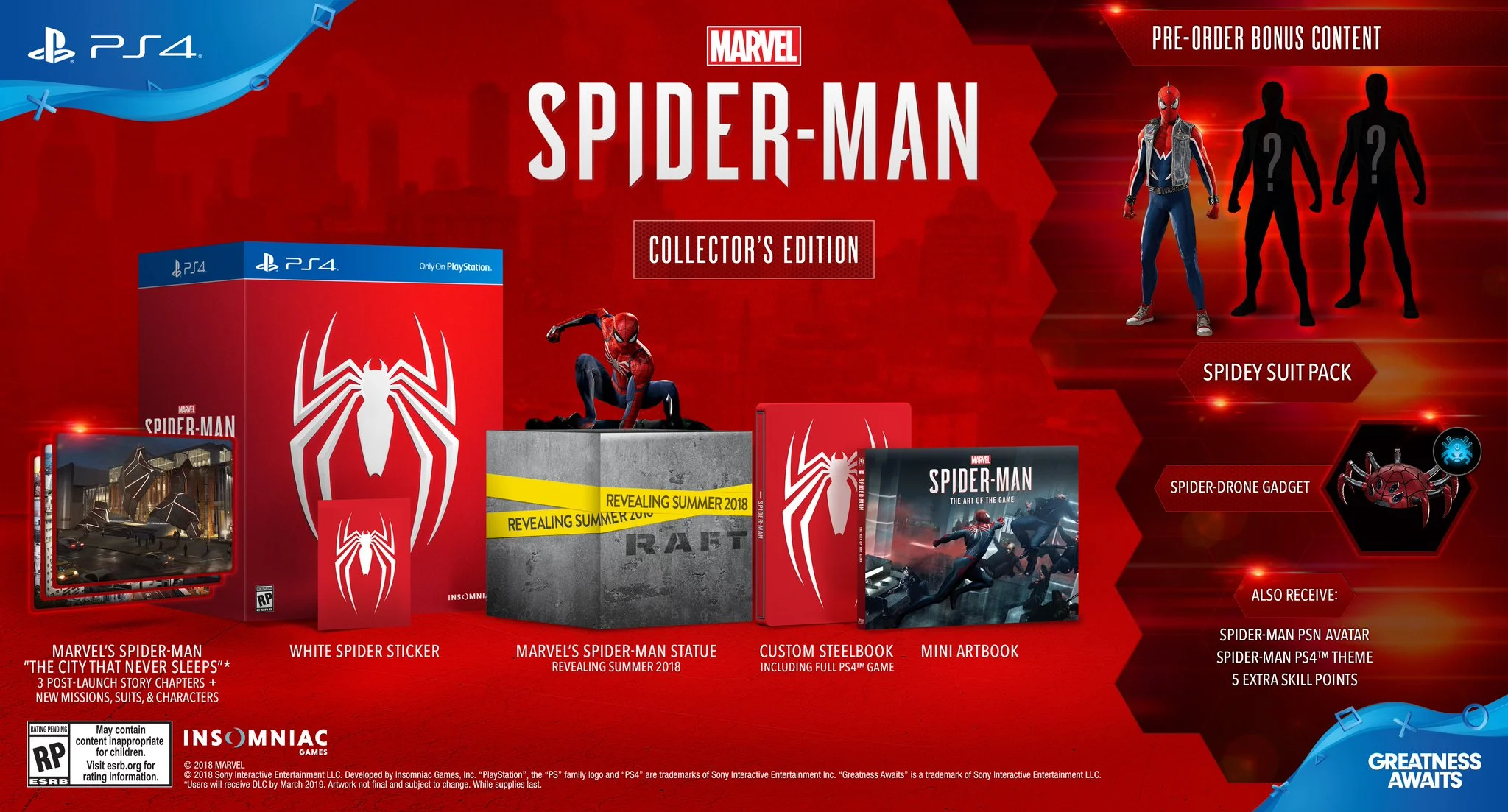 Spider-Man Collectors Edition.jpg