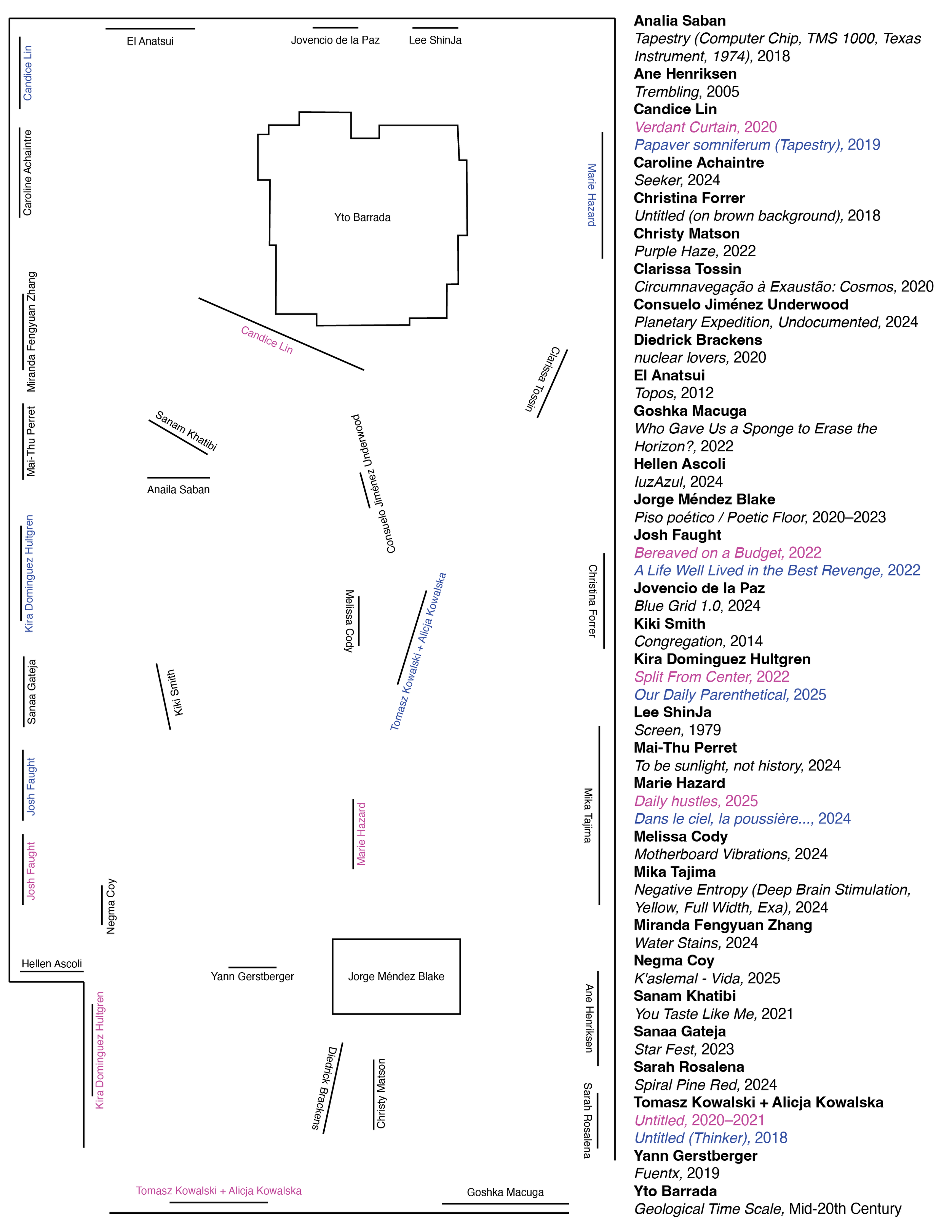 Tapestry Map-02.png