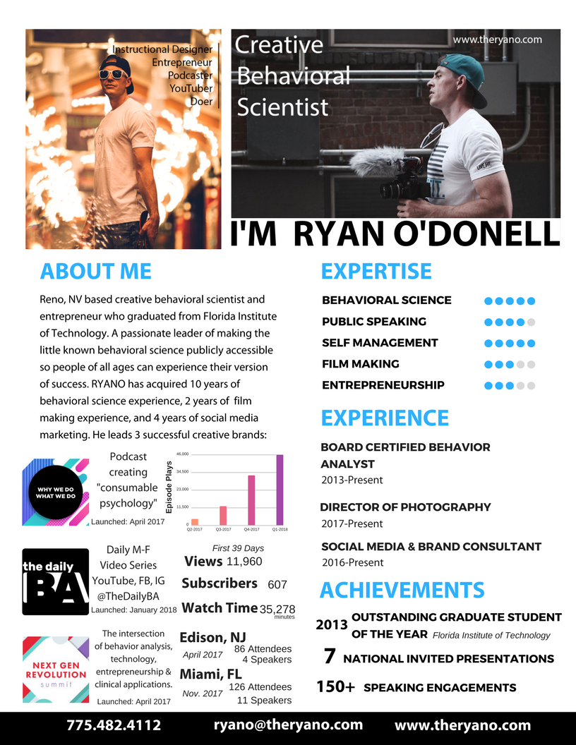 Ryan O'Donnell, MS, BCBA - Lead Creative Behavioral Scientist - does most of the work on this, from creative, to research, to emails, to planning, etc. - FULL CV LINKED HERE .
