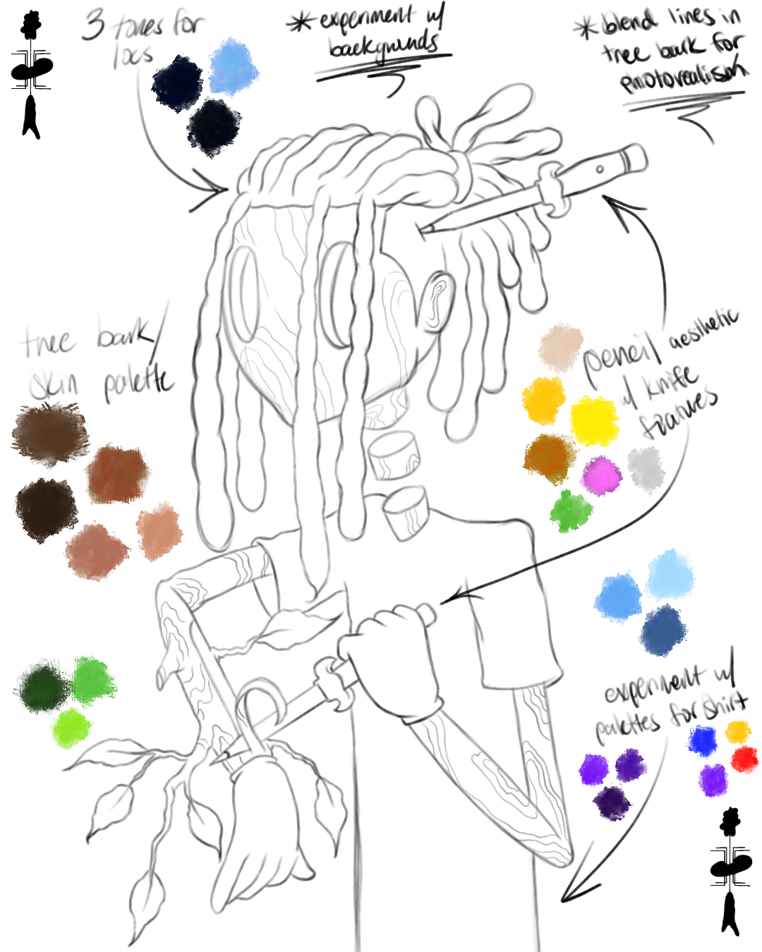 sketch + blueprint